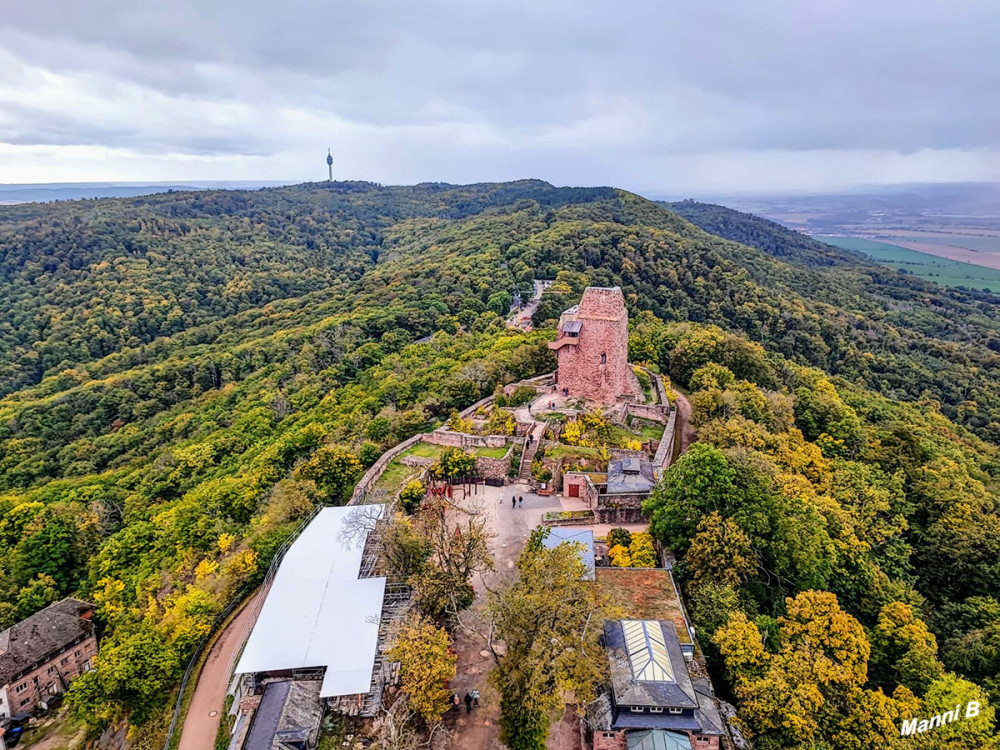 Kyffhäuser Denkmal
Ausblick
Schlüsselwörter: 2025